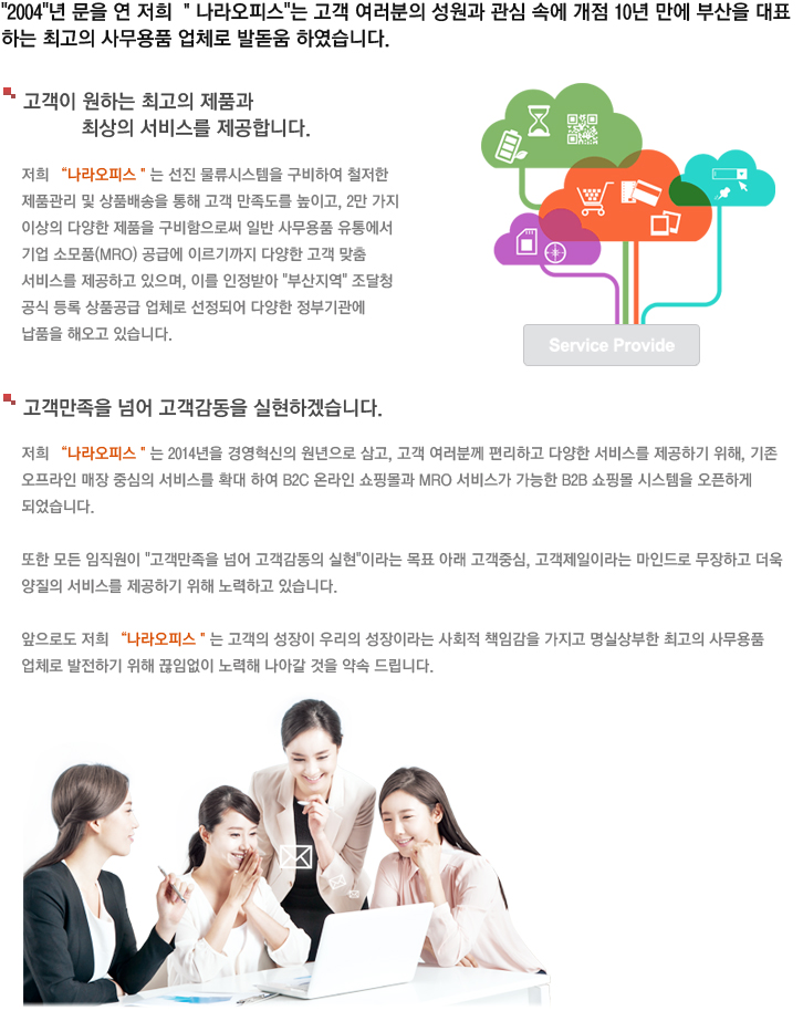 회사개요