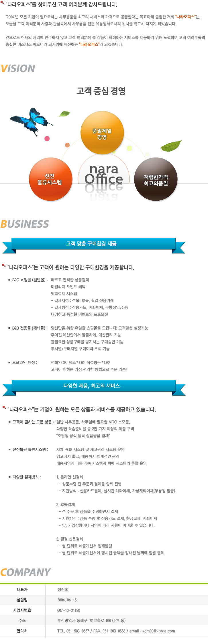회사개요