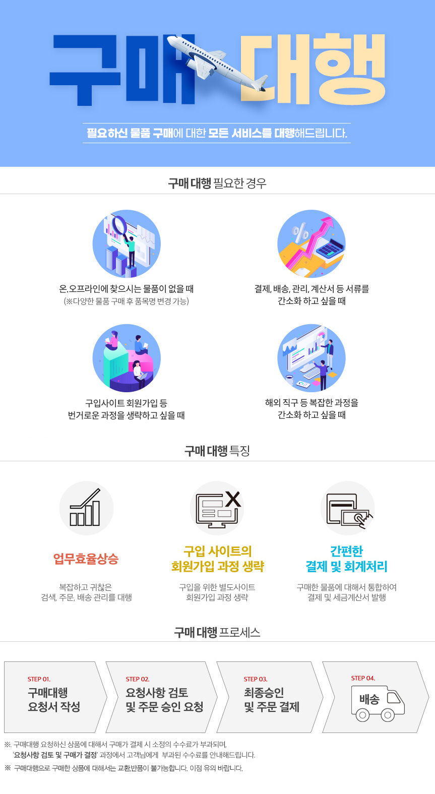 구매대행요청